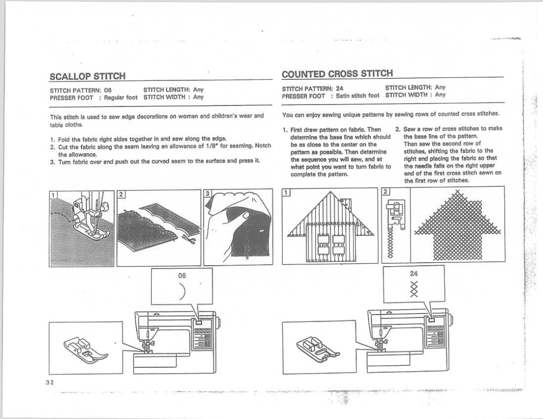 Riccar REC 5900 manual 