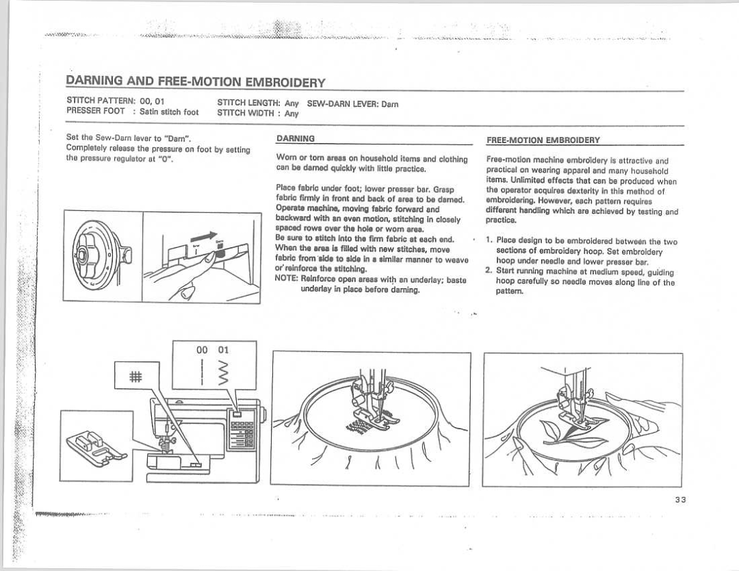 Riccar REC 5900 manual 