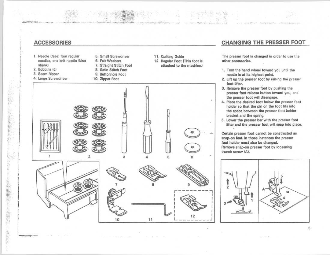 Riccar REC 5900 manual 