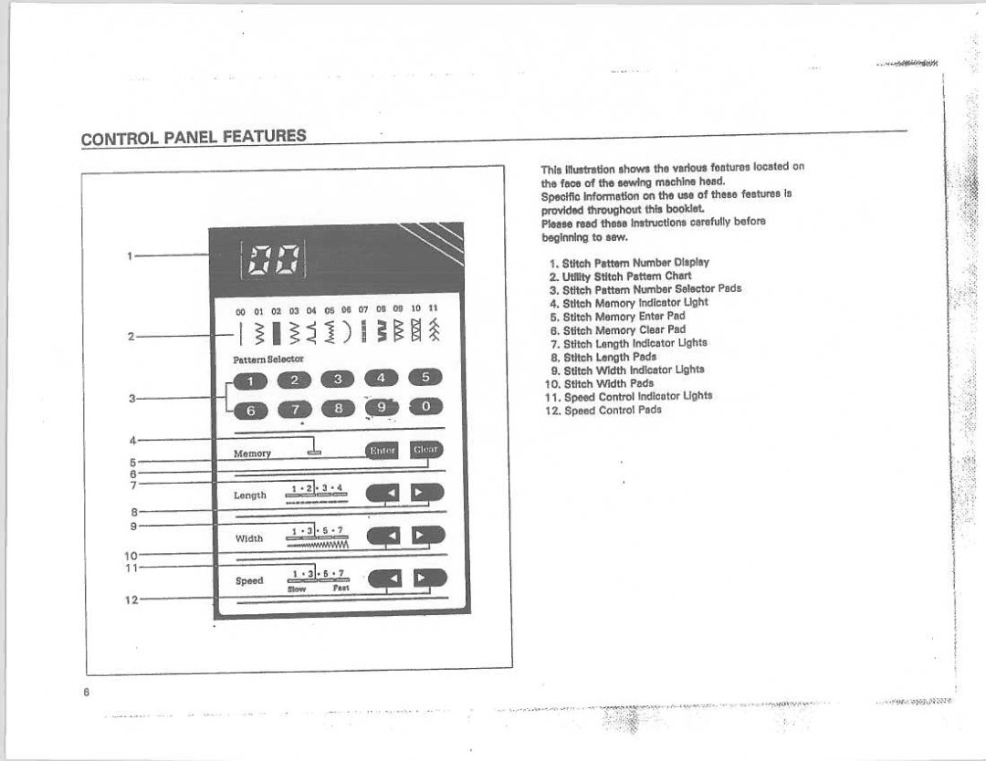 Riccar REC 5900 manual 