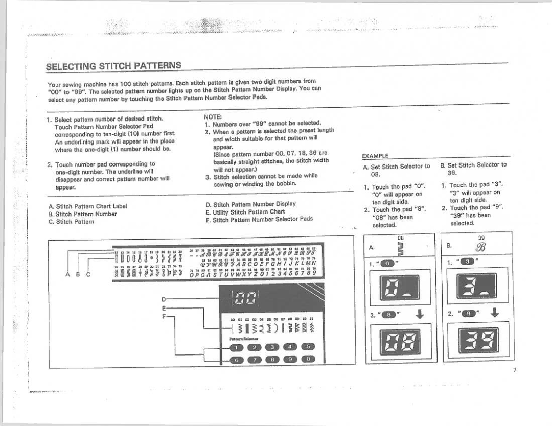 Riccar REC 5900 manual 