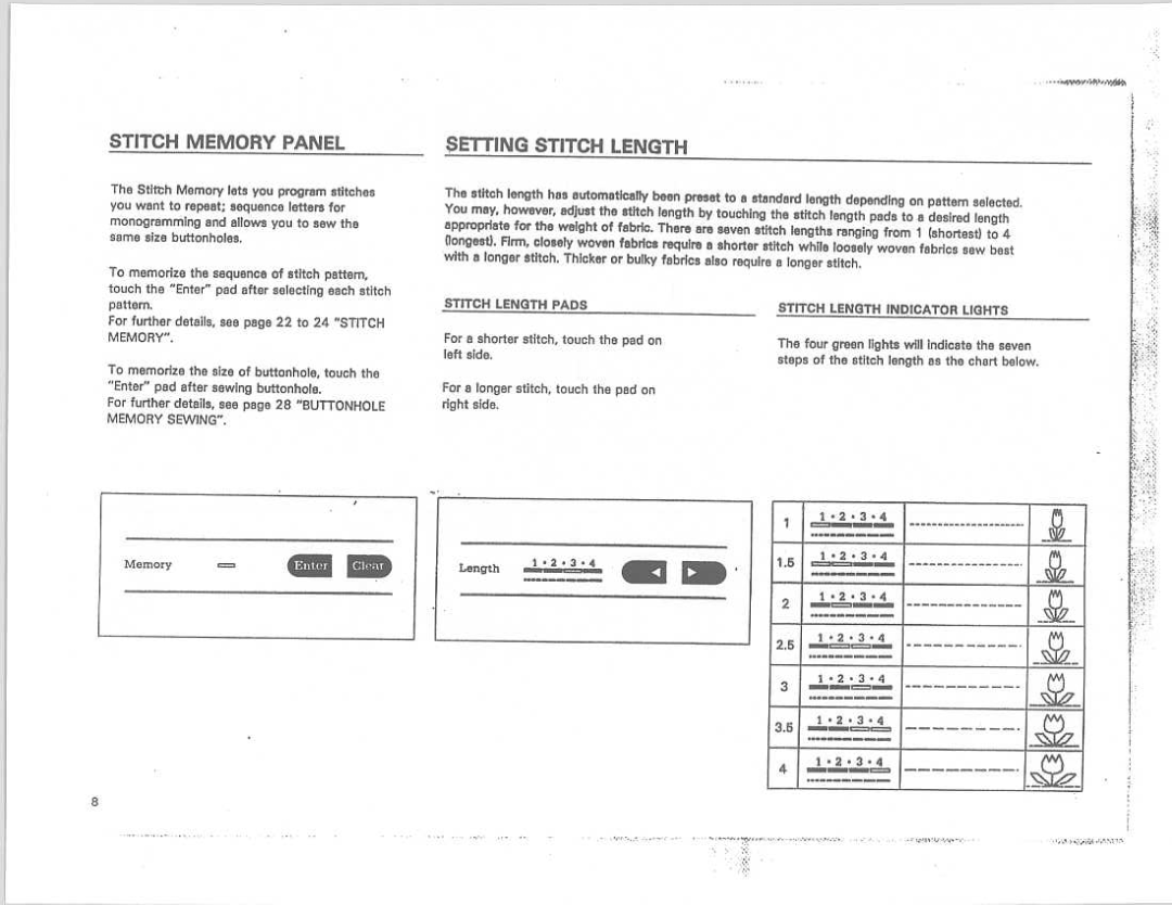 Riccar REC 5900 manual 