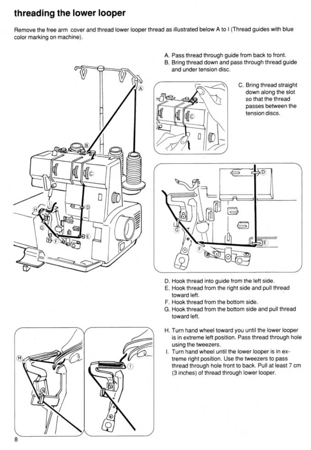 Riccar RL 603 manual 