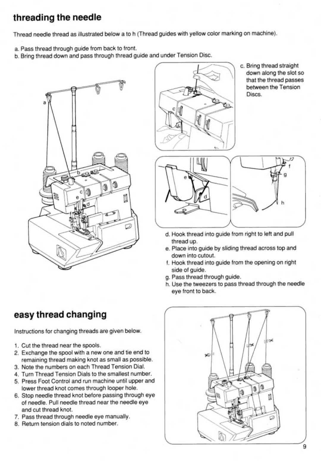 Riccar RL 603 manual 