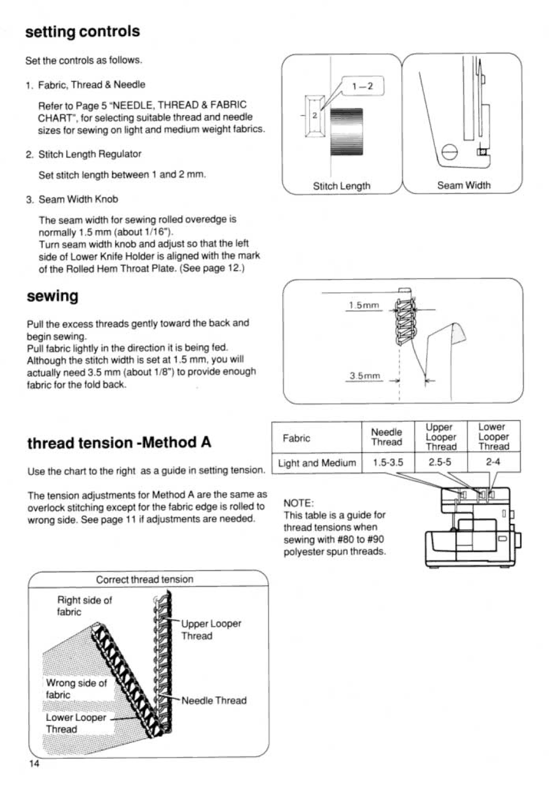 Riccar RL 603 manual 