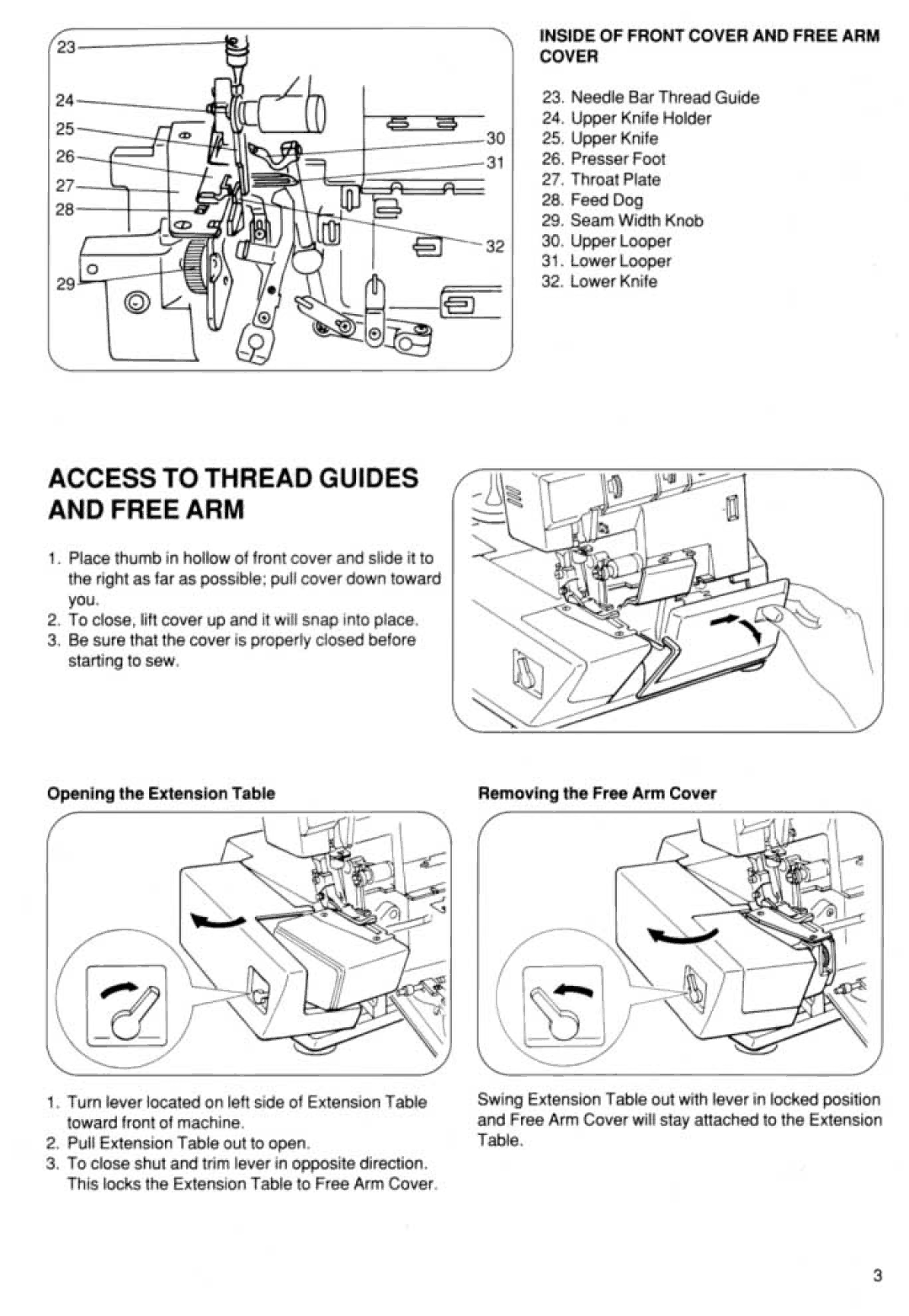 Riccar RL 603 manual 