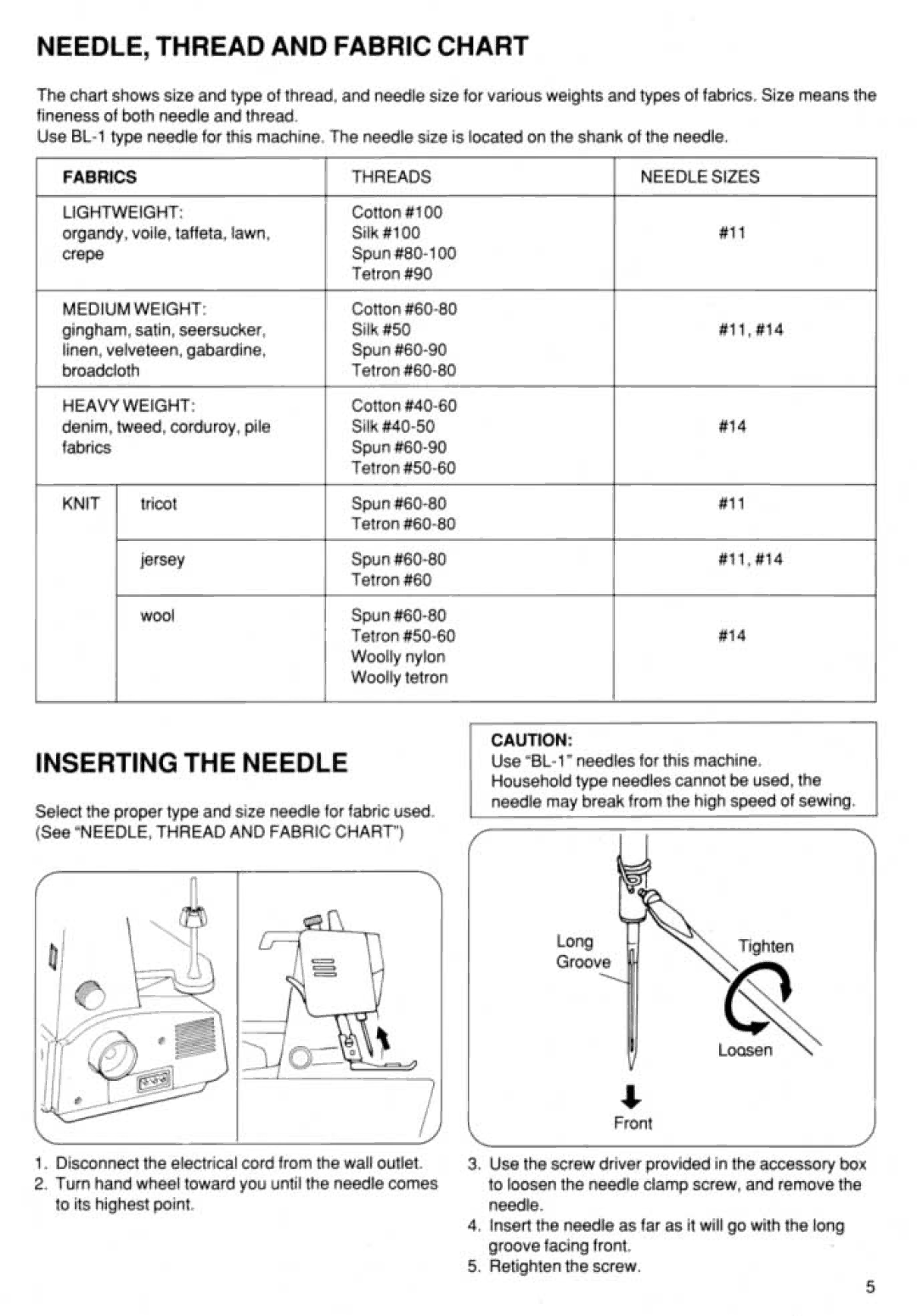 Riccar RL 603 manual 