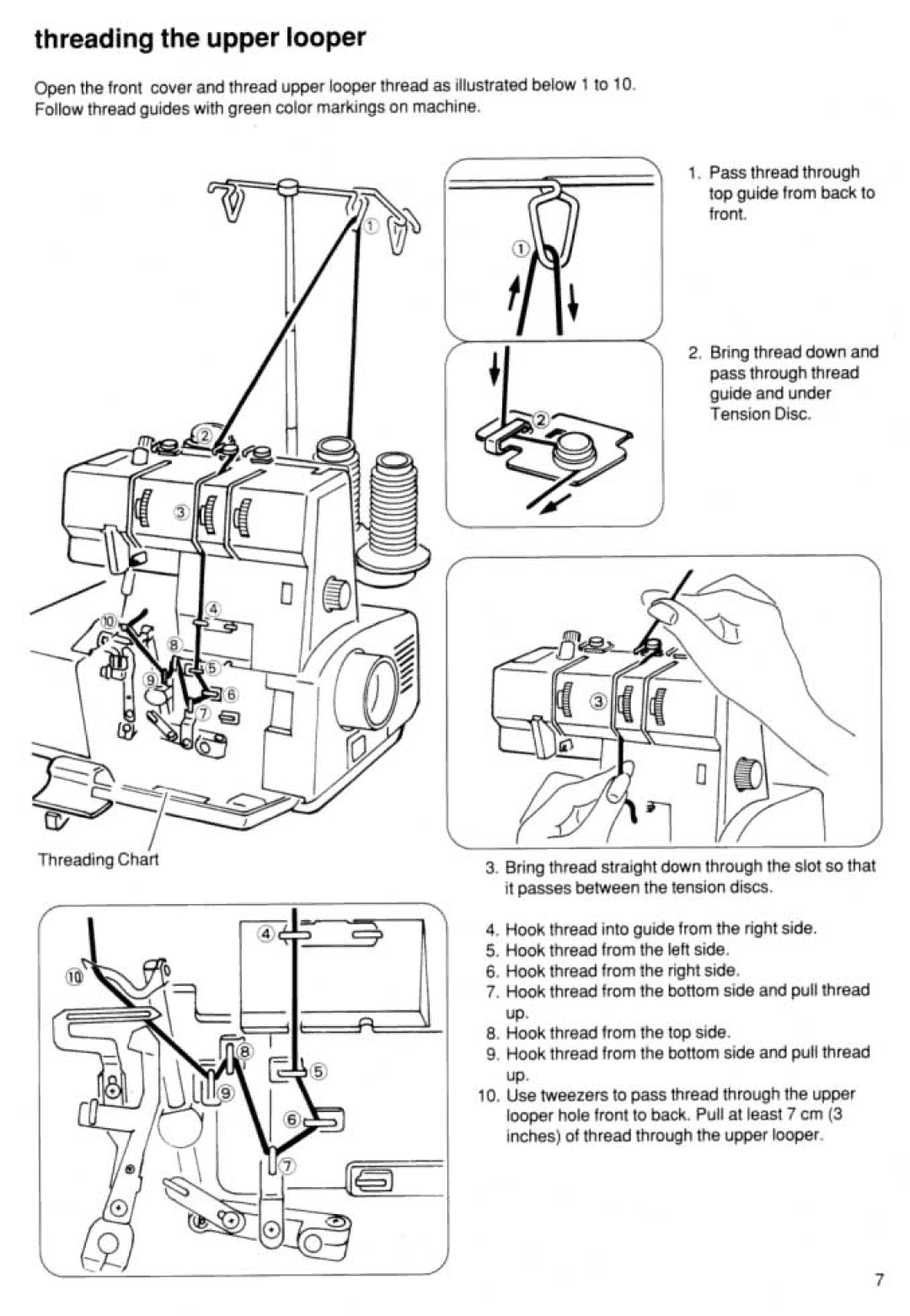 Riccar RL 603 manual 