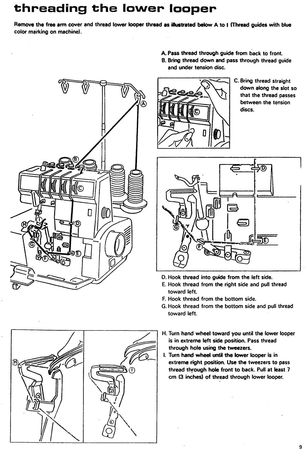 Riccar RL624 manual 