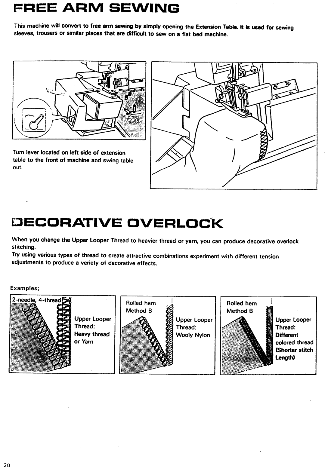 Riccar RL624 manual 