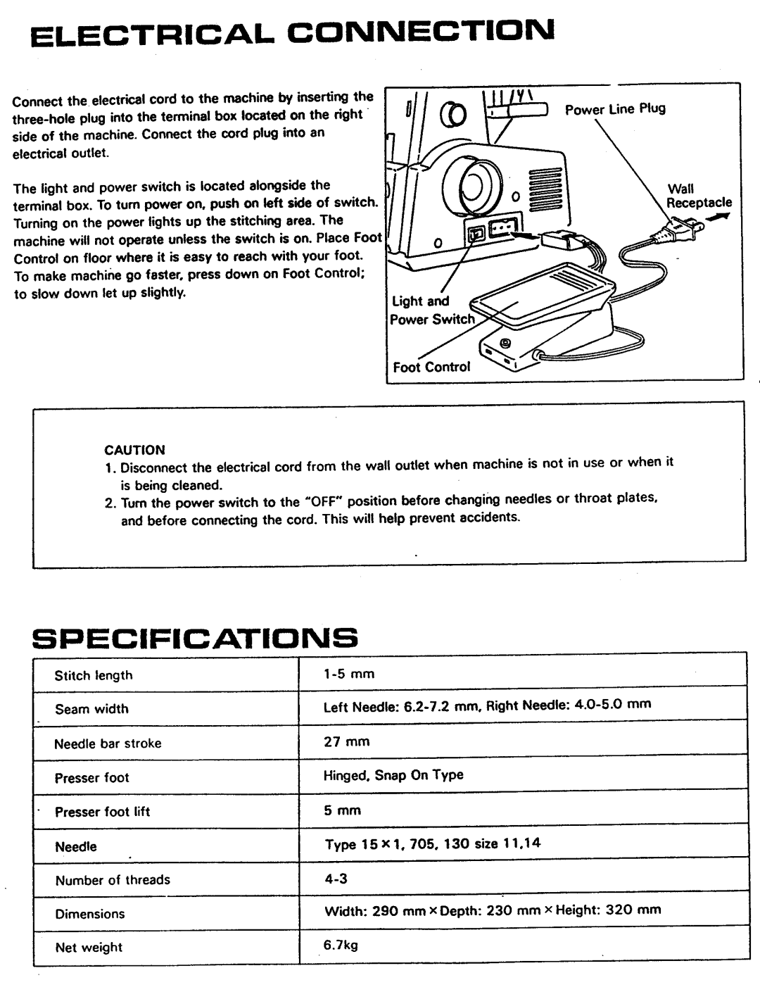 Riccar RL624 manual 