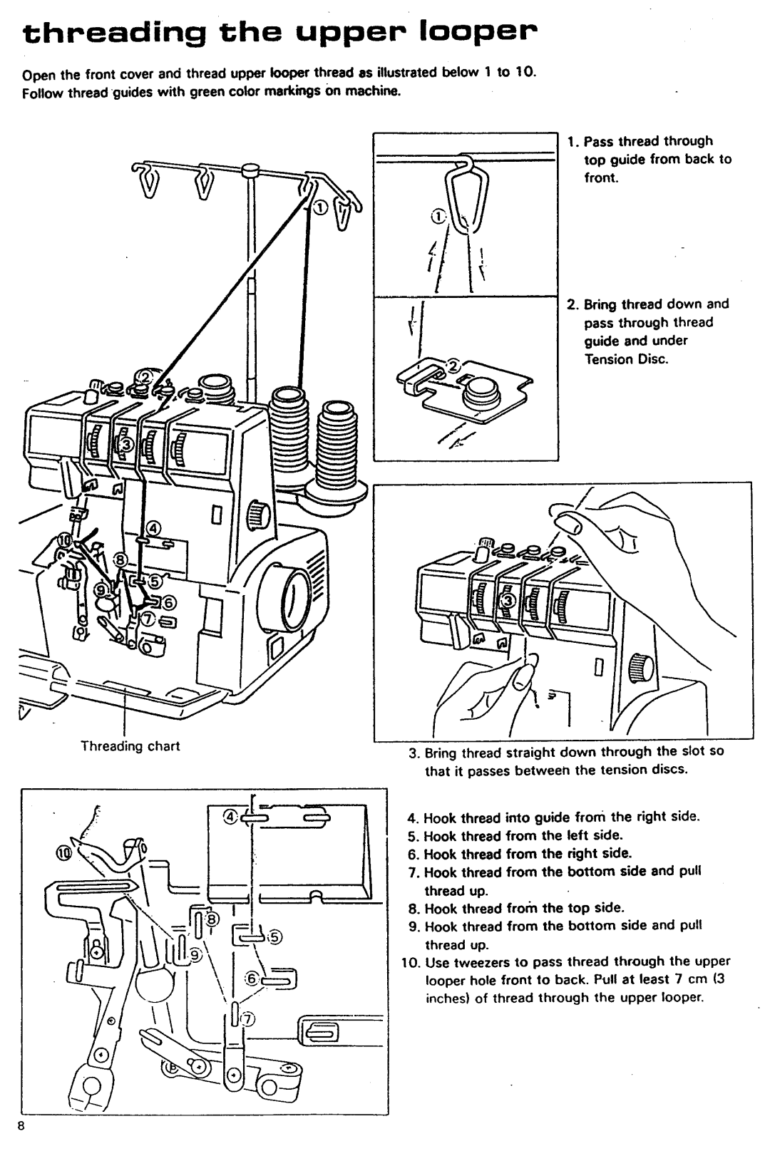 Riccar RL624 manual 