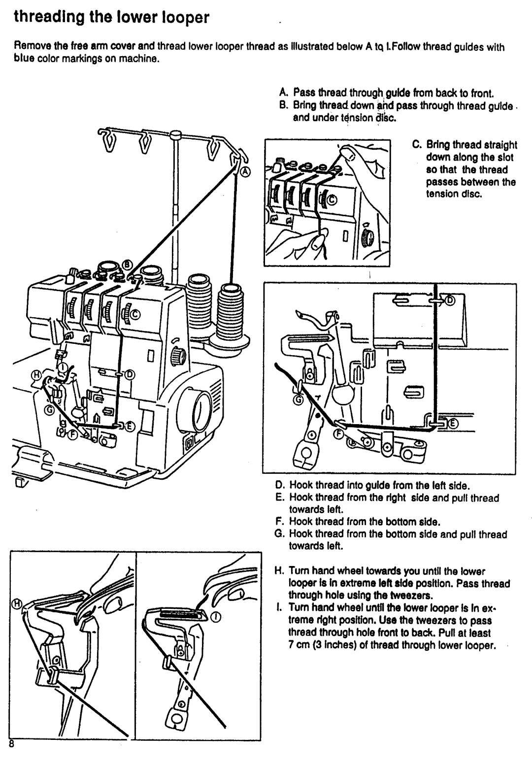 Riccar RL634DE manual 