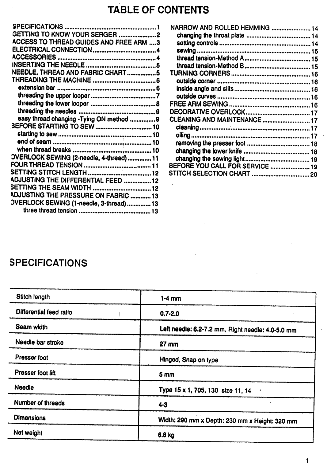 Riccar RL634DE manual 