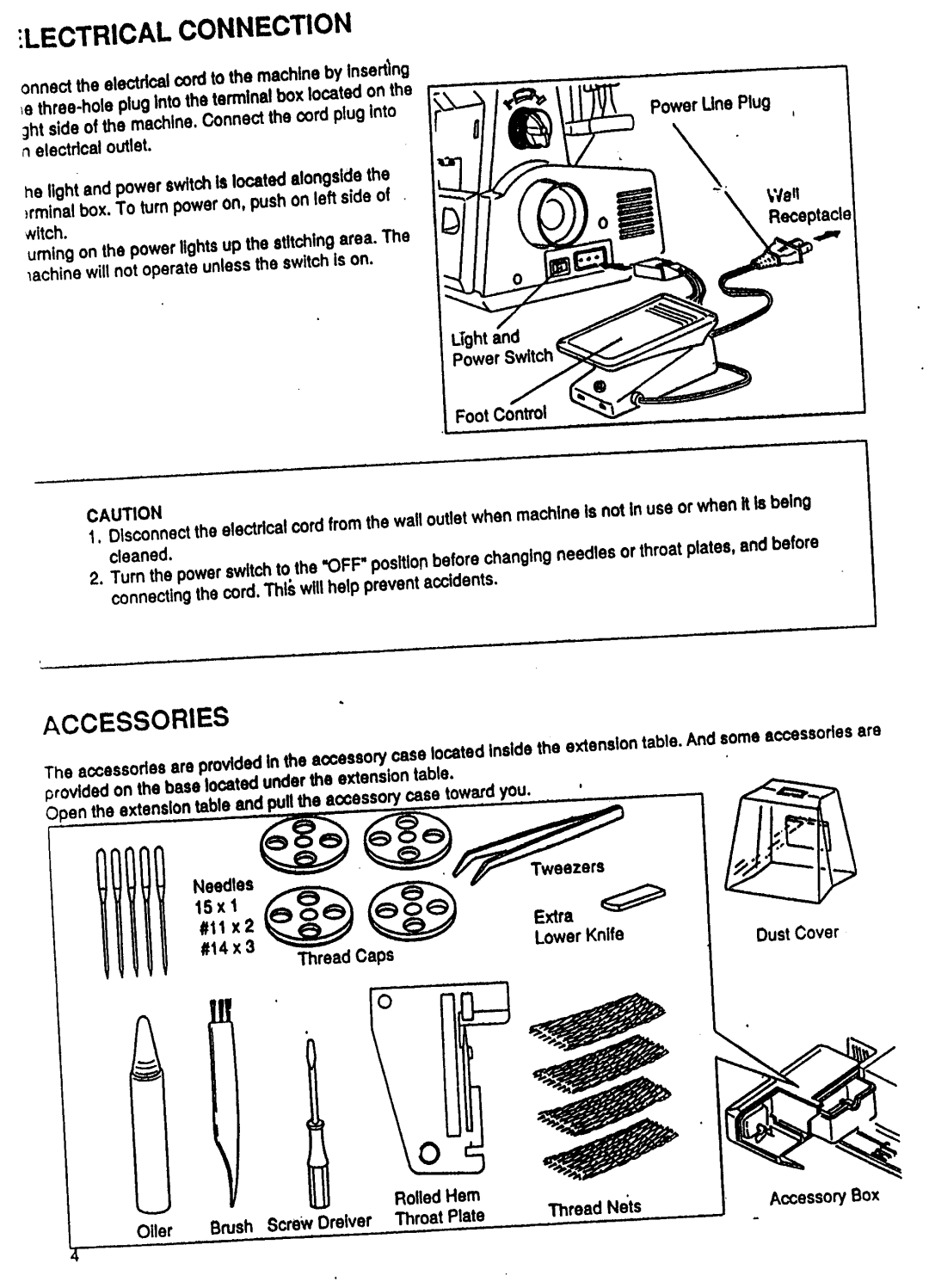 Riccar RL634DE manual 