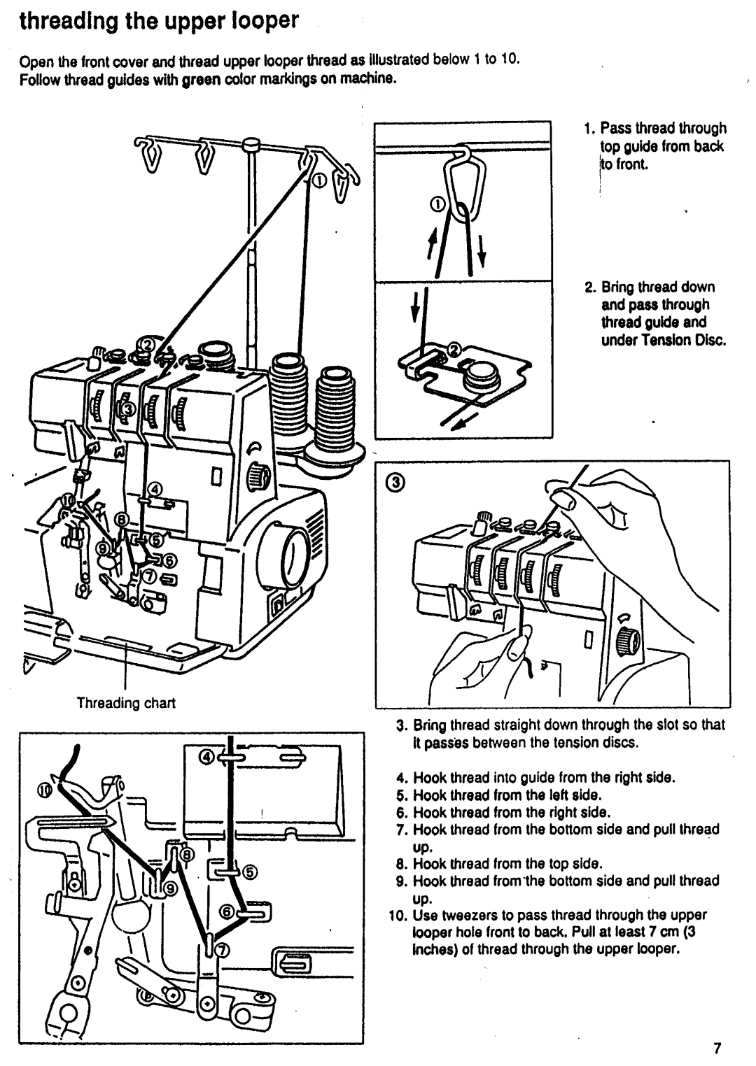 Riccar RL634DE manual 