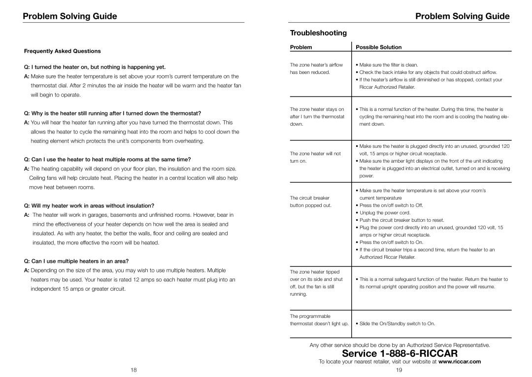 Riccar RSBH-SB, RSBHP-C, RSBH-O, RSBHP-O, RSBH-C Problem Solving Guide, Frequently Asked Questions, Problem Possible Solution 