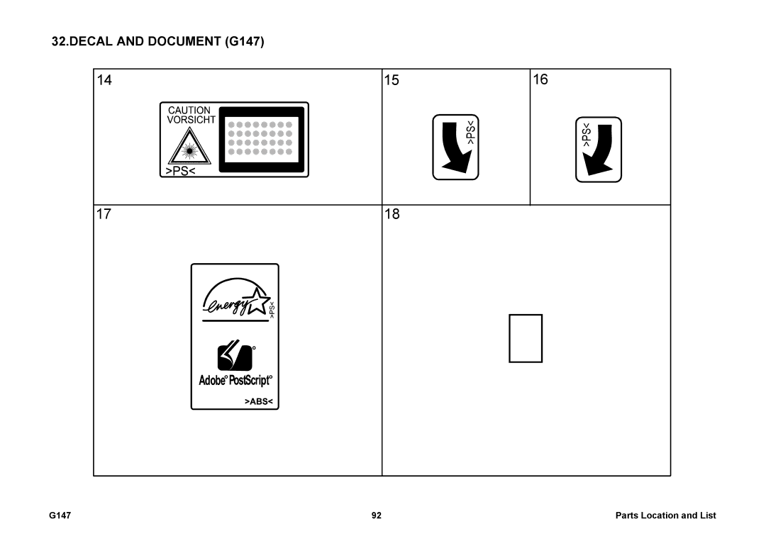 Ricoh 002814MIU manual Decal and Document G147 