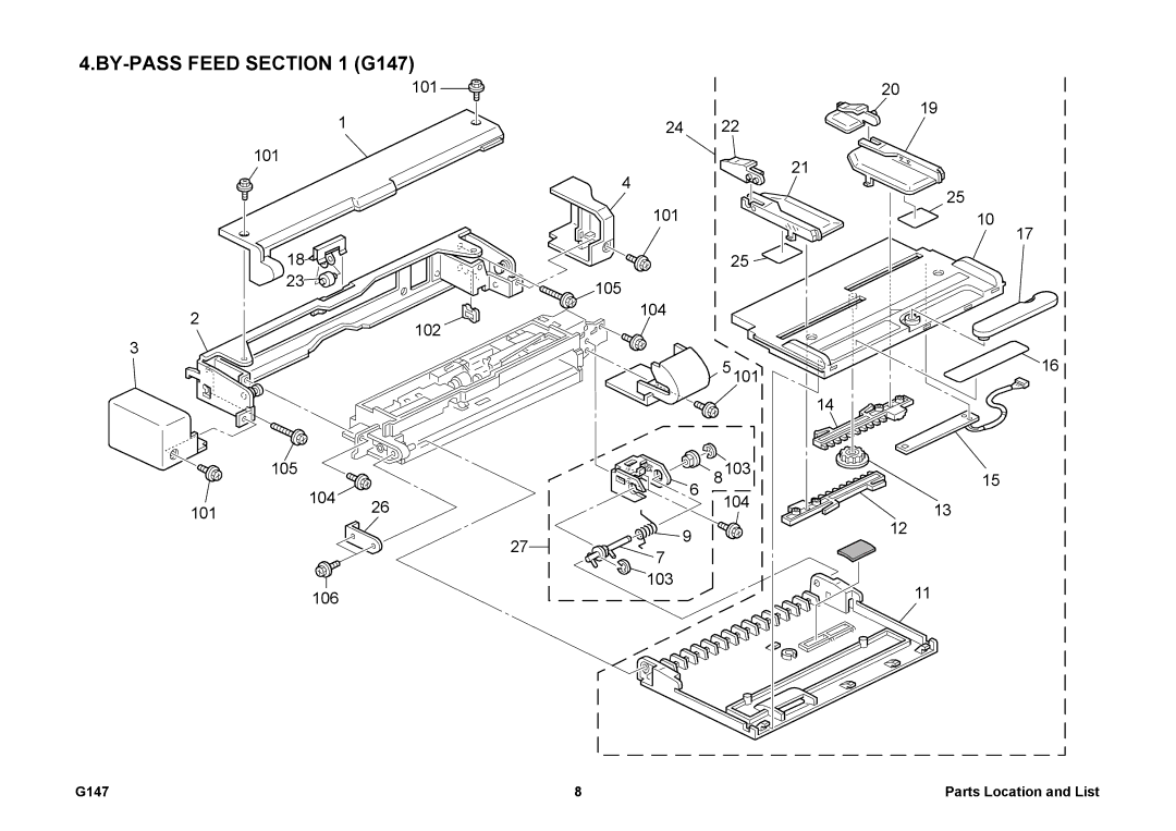 Ricoh 002814MIU manual BY-PASS Feed G147 