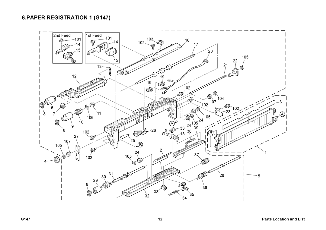 Ricoh 002814MIU manual Paper Registration 1 G147 