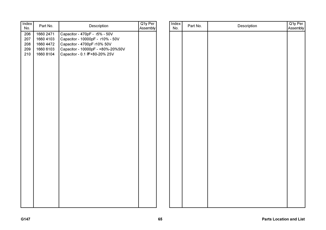 Ricoh 002814MIU manual G147 Parts Location and List 