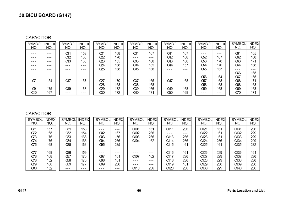 Ricoh 002814MIU manual Bicu Board G147 