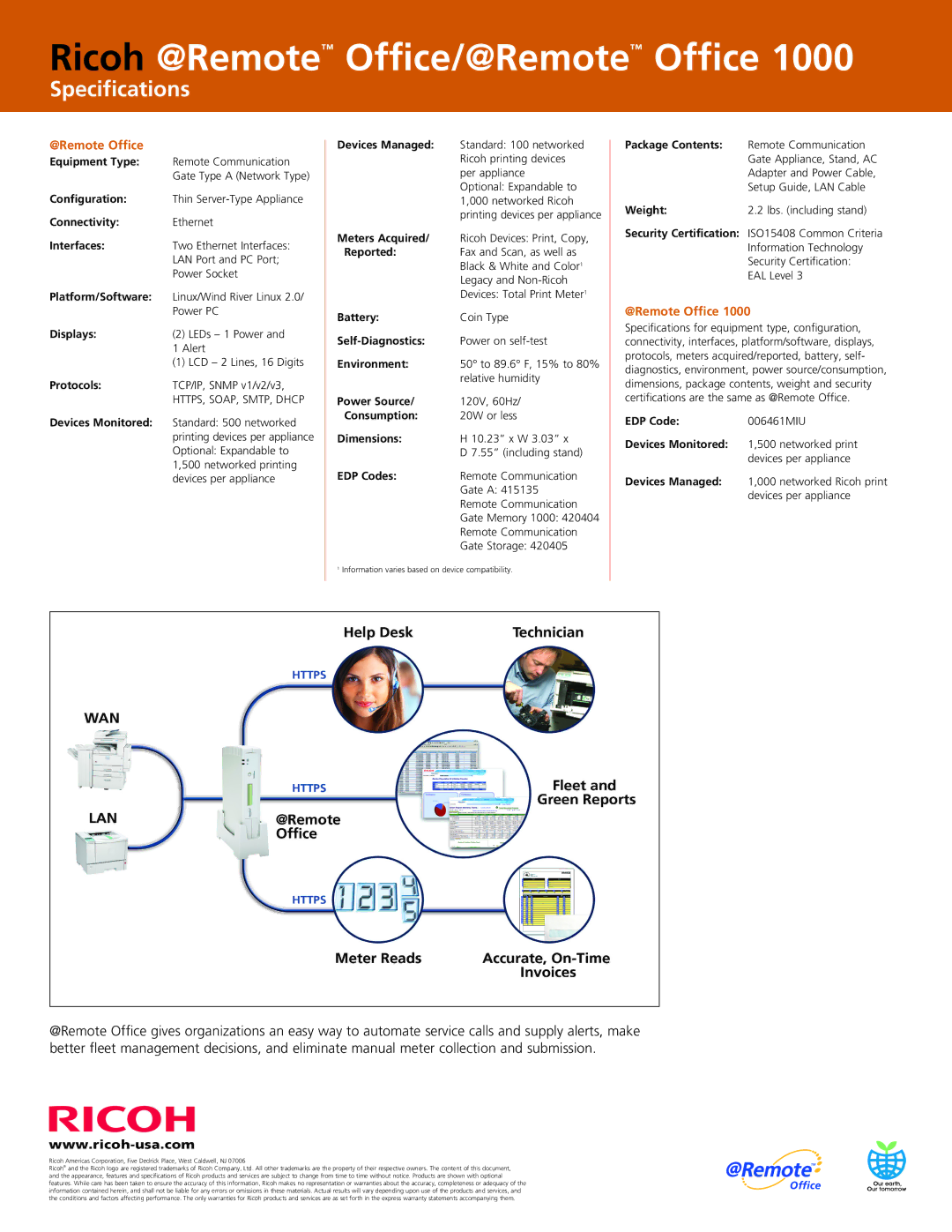 Ricoh 1000 manual Ricoh @Remote Office/@Remote Office, Specifications 