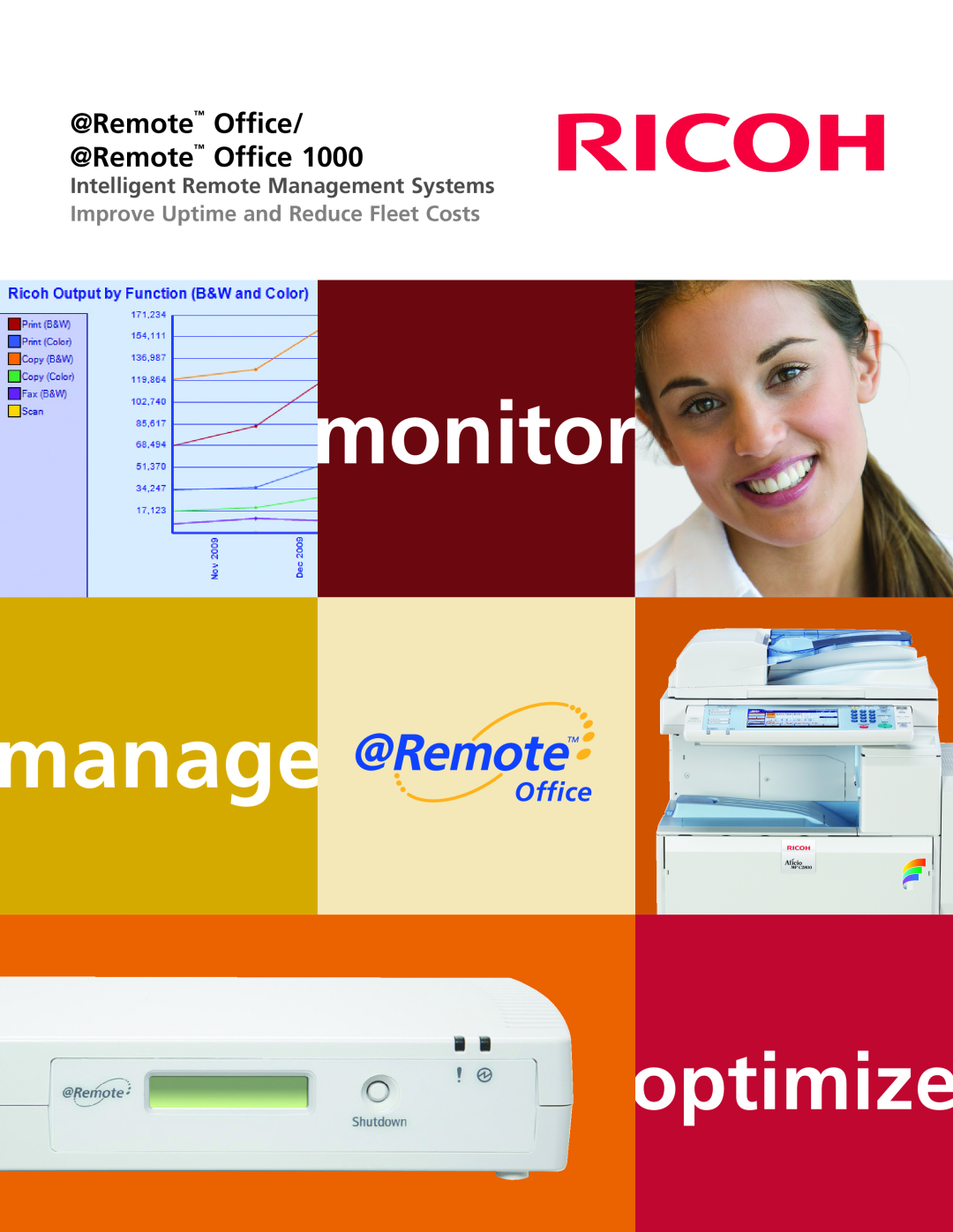 Ricoh 1000 manual monitor manage, optimize, @Remote Office @Remote Office, Intelligent Remote Management Systems 