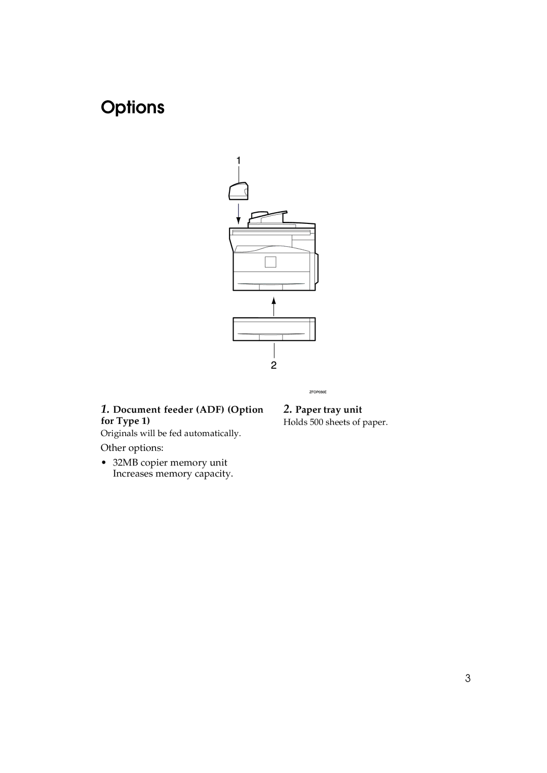 Ricoh 1013F manual Options, Paper tray unit 