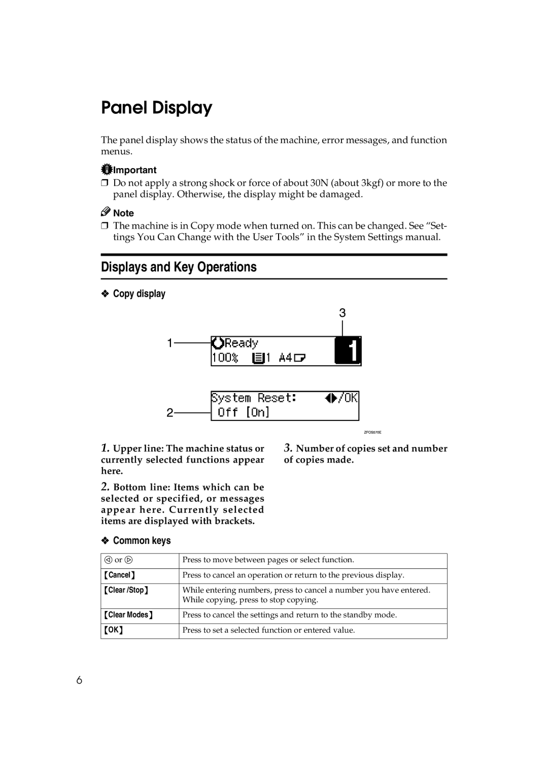 Ricoh 1013F manual Panel Display, Displays and Key Operations, Copy display, Common keys 