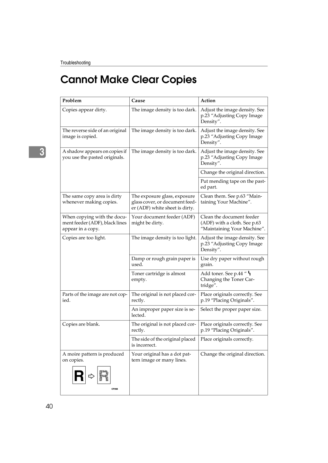 Ricoh 1013F manual Cannot Make Clear Copies 