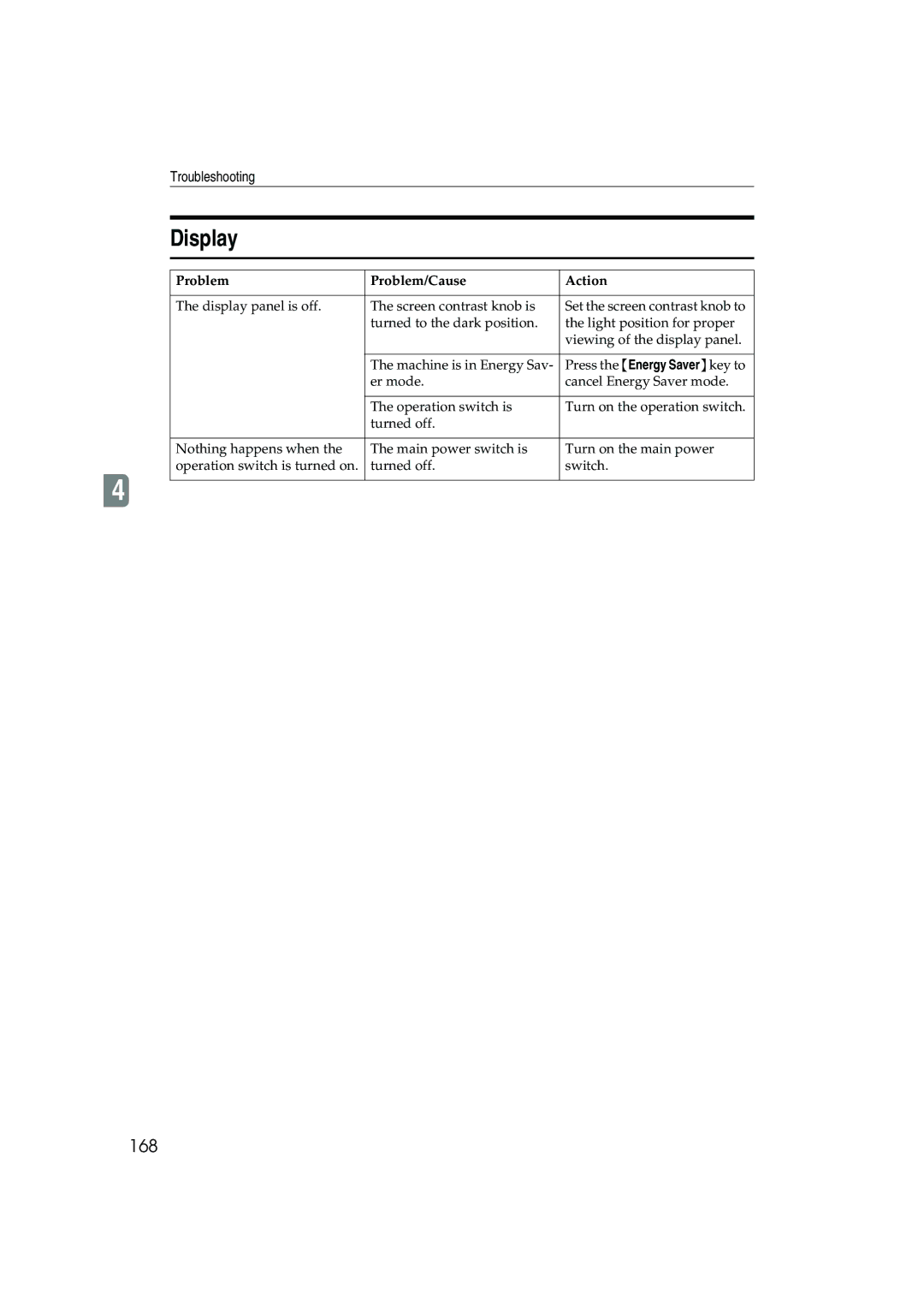 Ricoh 1045, 1035 operating instructions Display, 168 