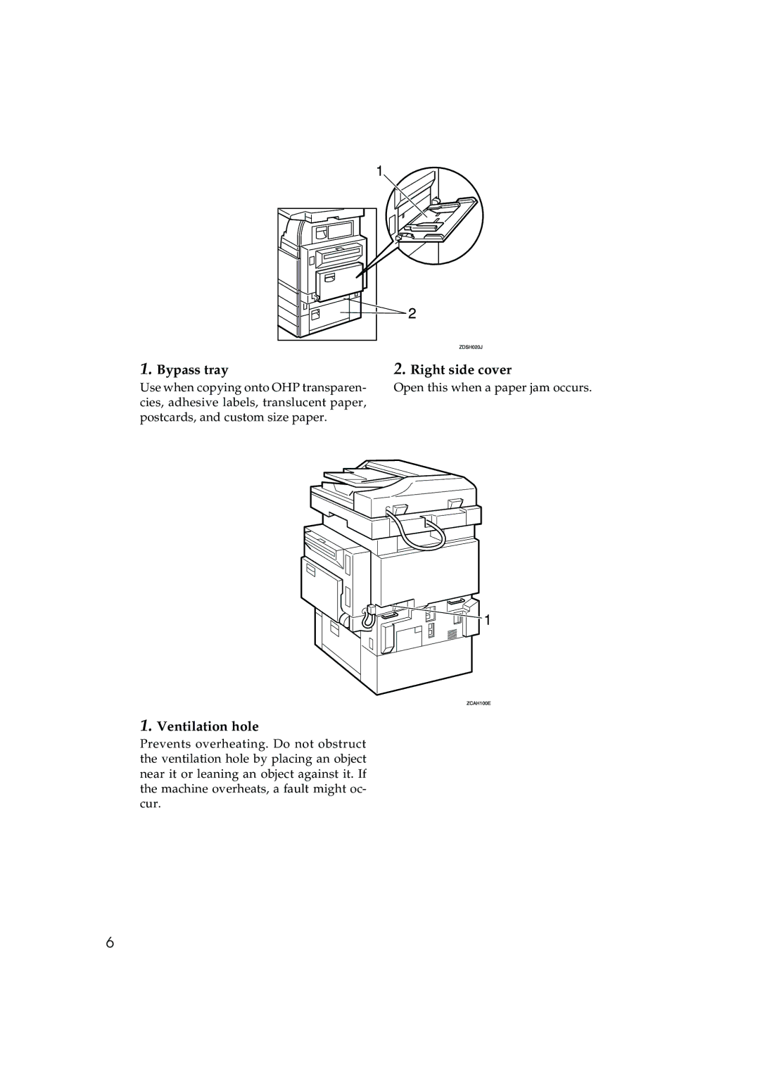 Ricoh 1045, 1035 operating instructions Bypass tray Right side cover, Ventilation hole 