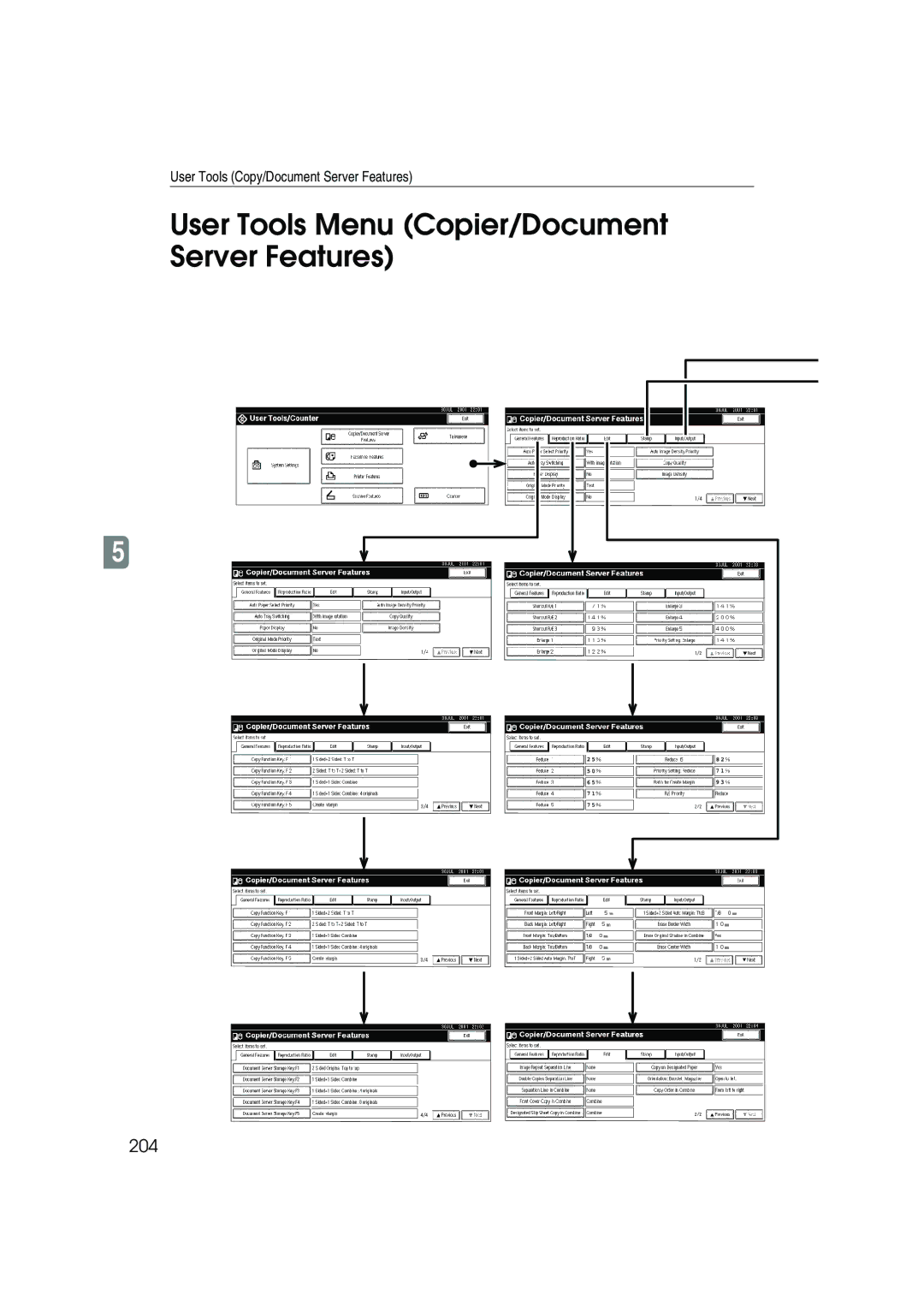 Ricoh 1045, 1035 operating instructions User Tools Menu Copier/Document Server Features, 204 