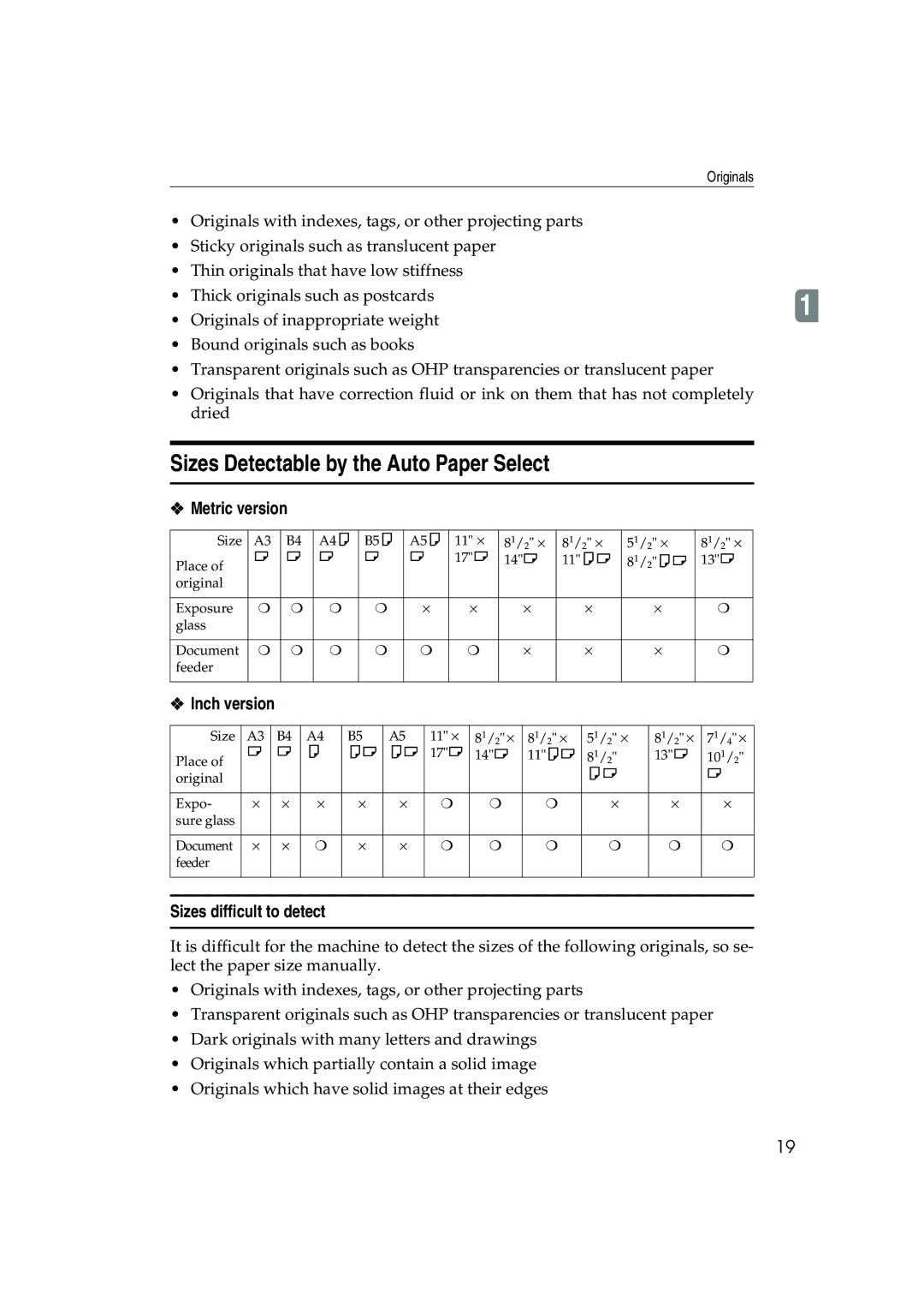 Ricoh 1035, 1045 operating instructions Sizes Detectable by the Auto Paper Select, Sizes difficult to detect 