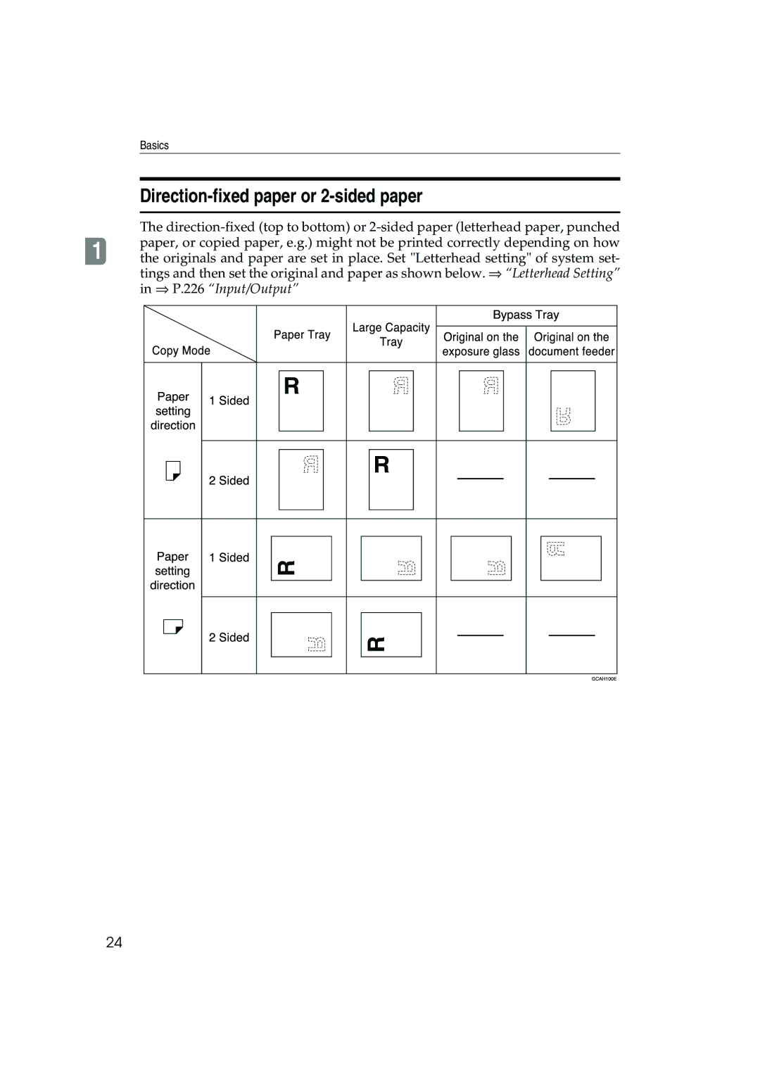 Ricoh 1045, 1035 operating instructions Direction-fixed paper or 2-sided paper 