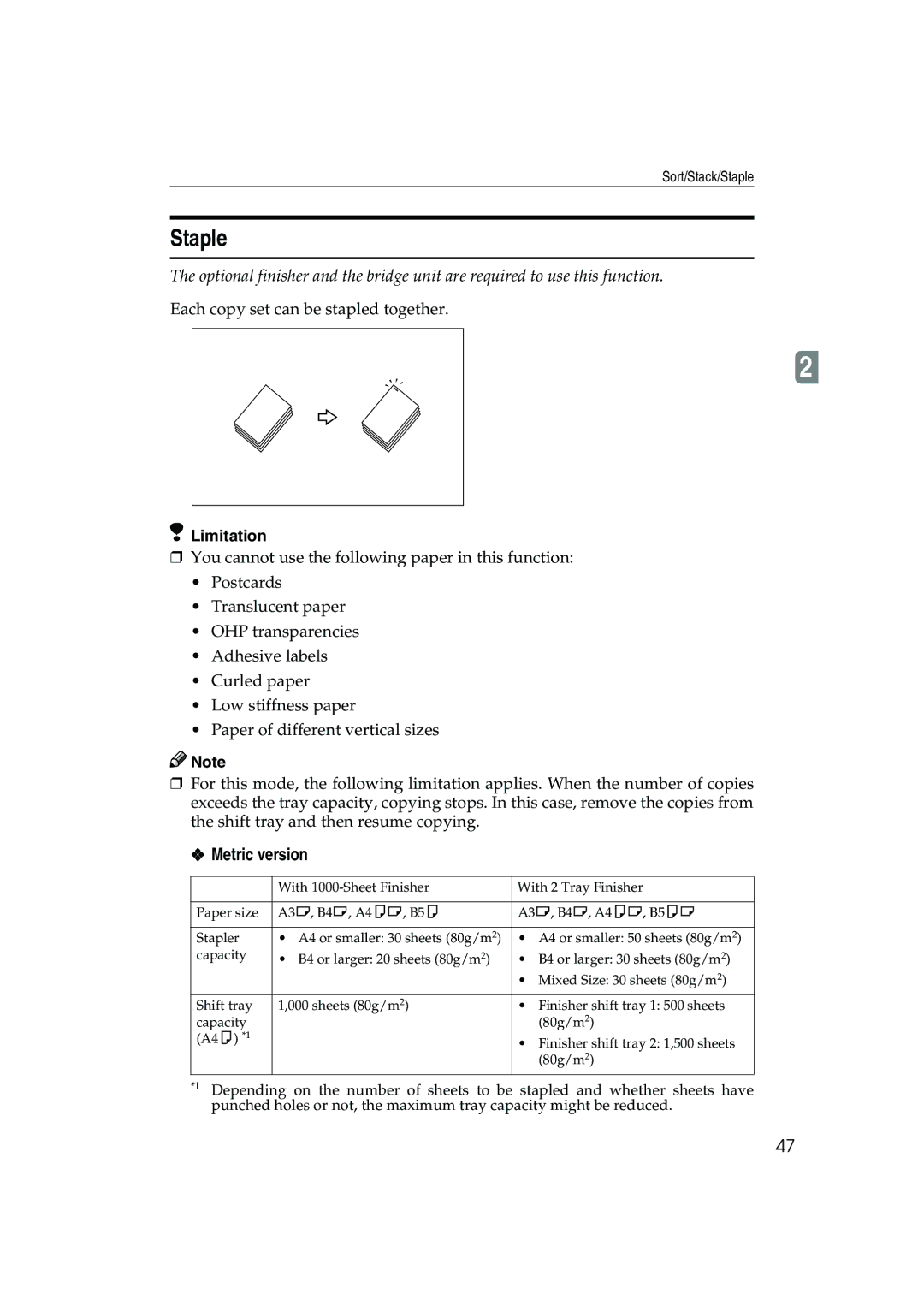 Ricoh 1035, 1045 operating instructions Staple, Metric version 