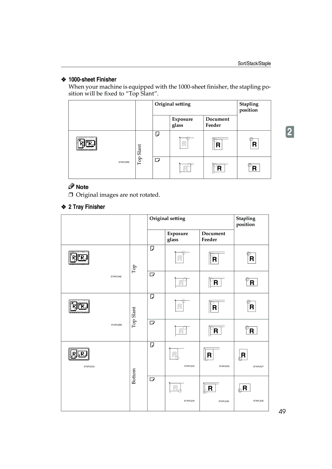 Ricoh 1035, 1045 operating instructions Sheet Finisher, Tray Finisher 