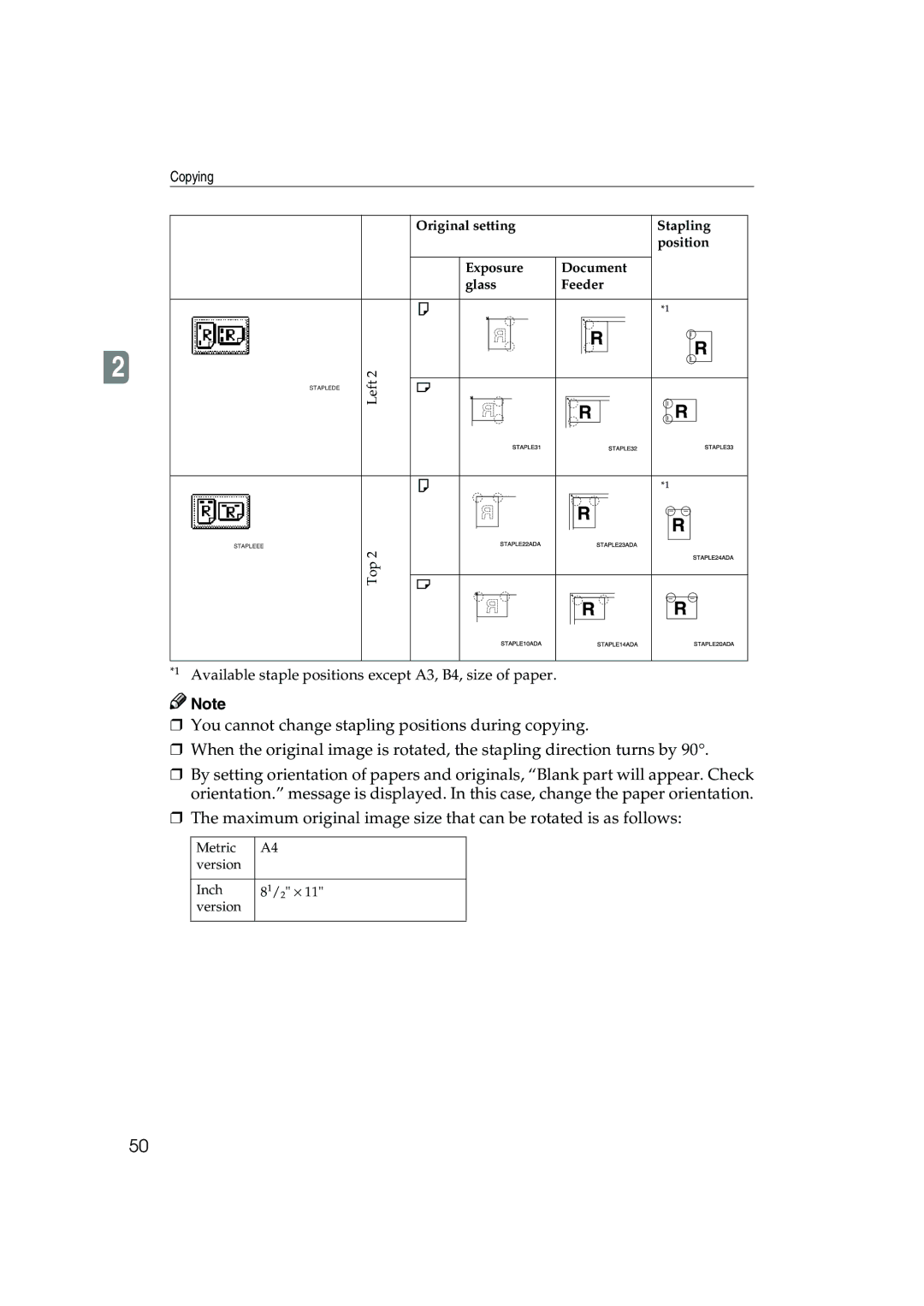 Ricoh 1045, 1035 operating instructions Available staple positions except A3, B4, size of paper 