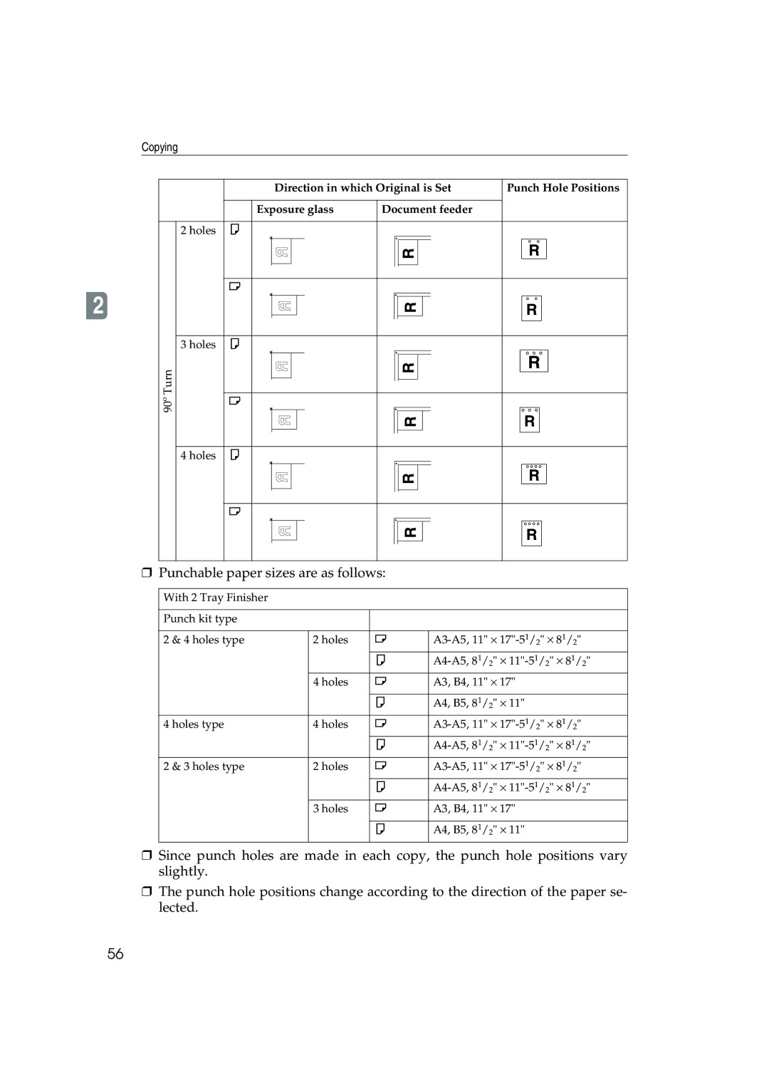 Ricoh 1045, 1035 operating instructions Punchable paper sizes are as follows 