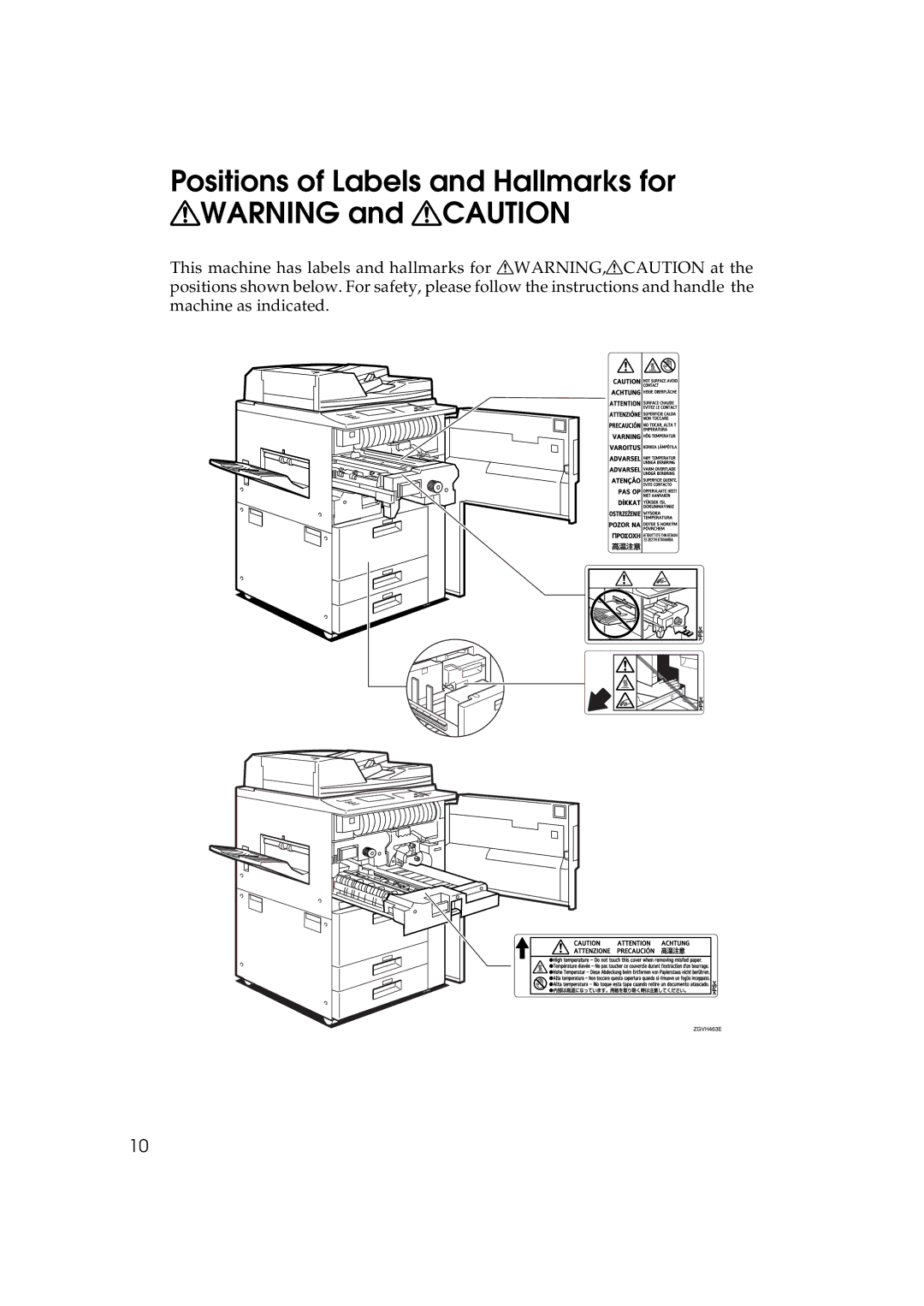 Ricoh 1060, 1075 manual Positions of Labels and Hallmarks for Rwarning and Rcaution 