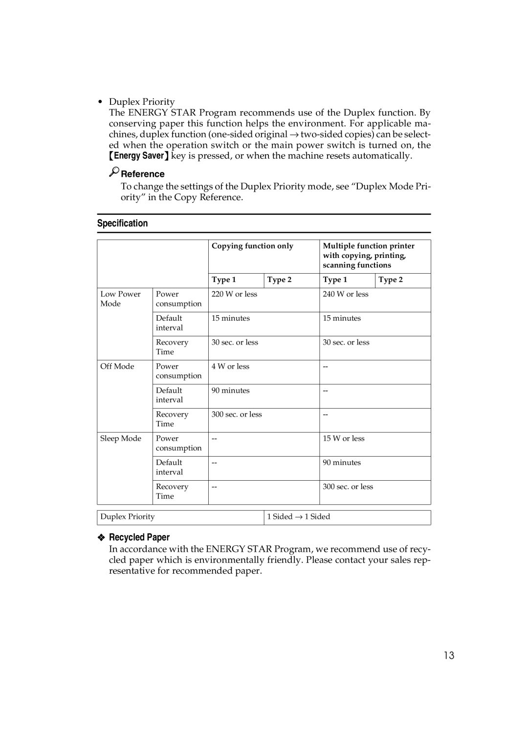 Ricoh 1075, 1060 manual Specification, Recycled Paper 