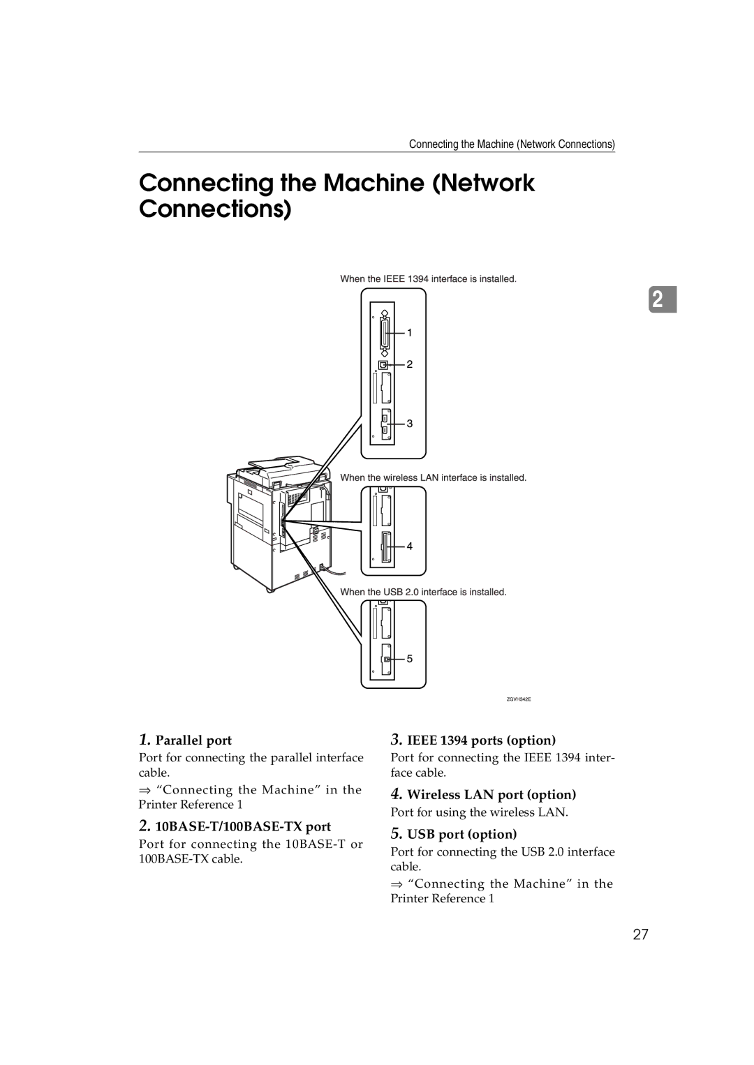 Ricoh 1075, 1060 manual Connecting the Machine Network Connections 