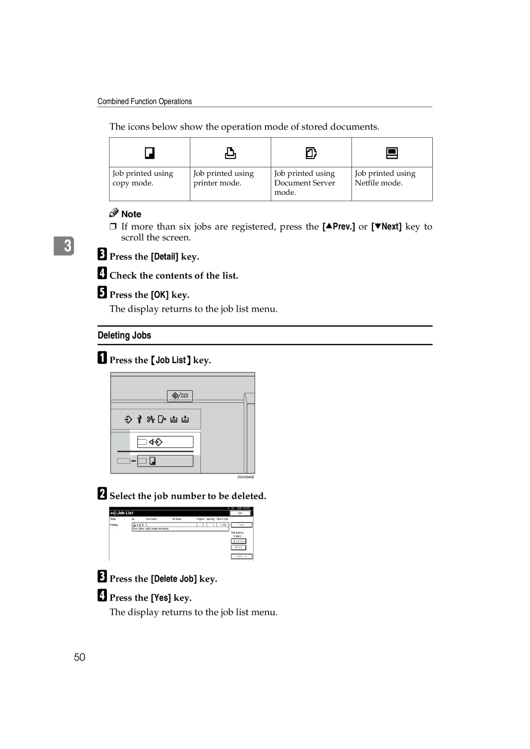 Ricoh 1060, 1075 manual Deleting Jobs, Icons below show the operation mode of stored documents 