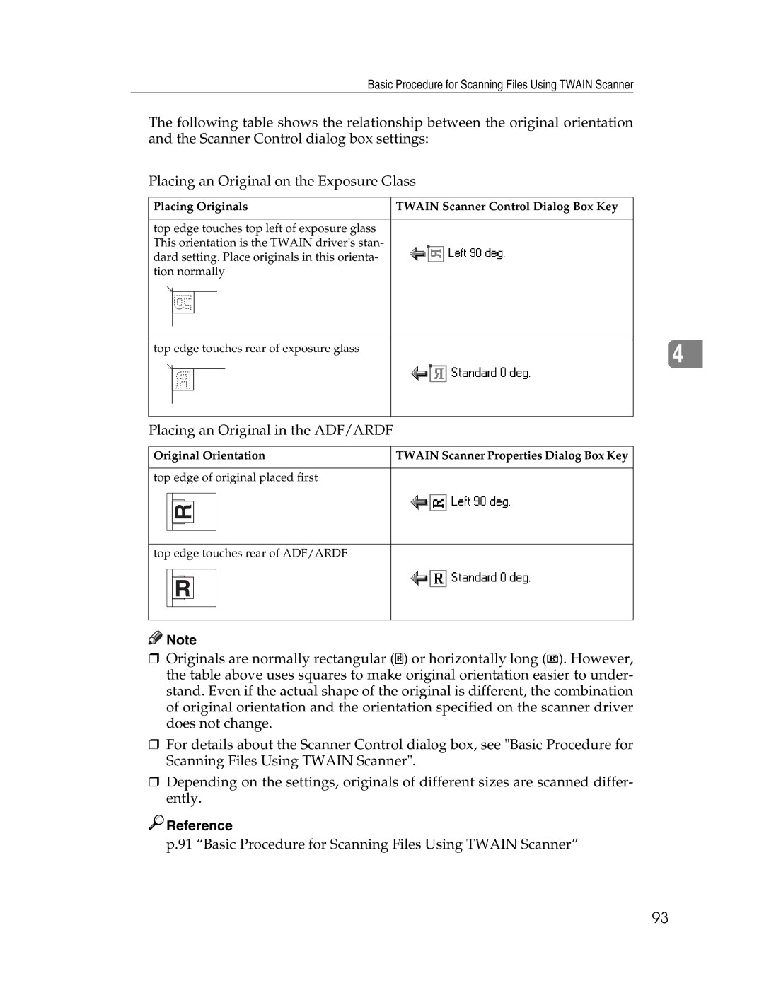 Ricoh SGC 1506/GS, 106/LD215c appendix Basic Procedure for Scanning Files Using Twain Scanner 