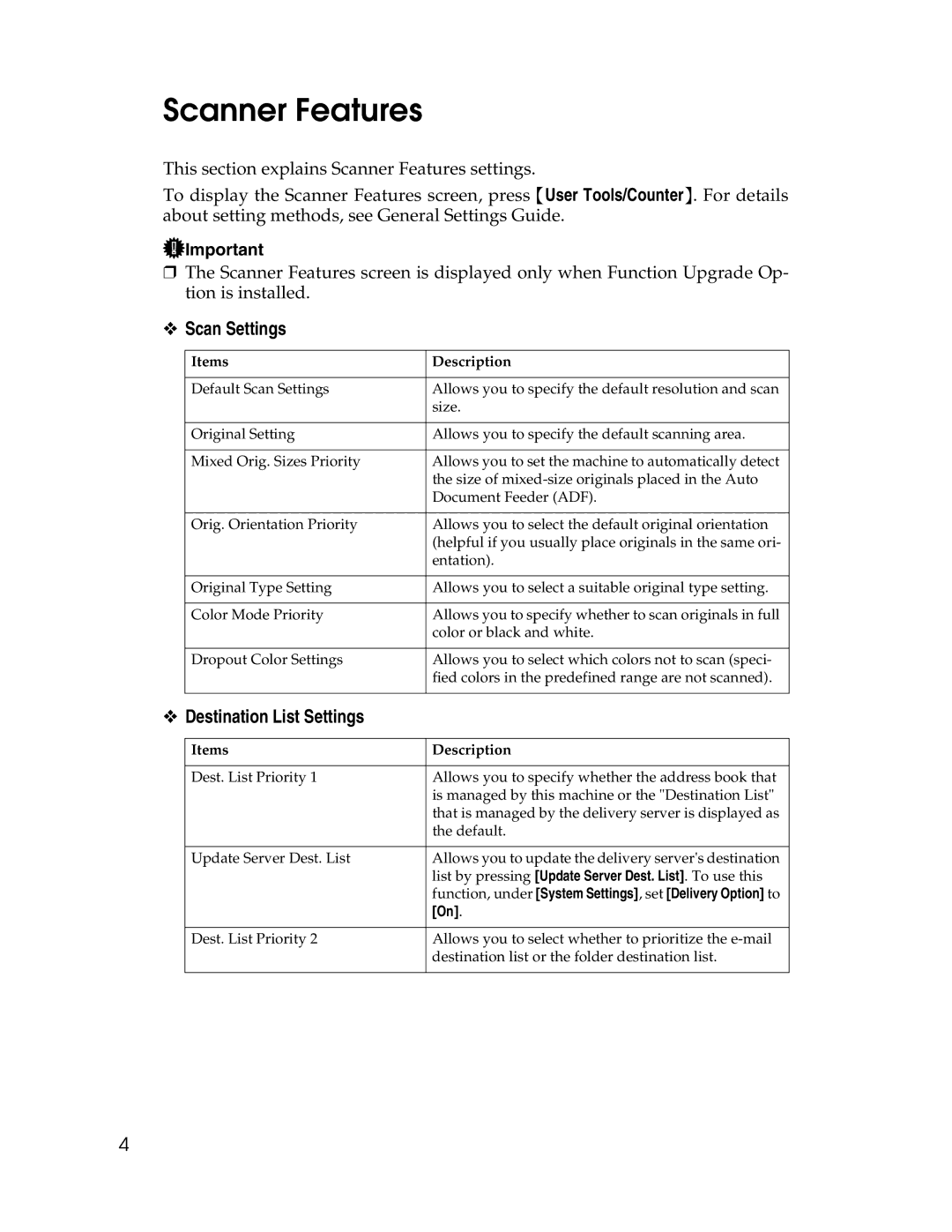 Ricoh 106/LD215c, SGC 1506/GS appendix Scanner Features, Scan Settings, Destination List Settings 