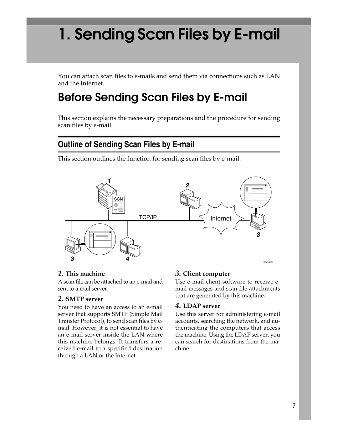 Ricoh SGC 1506/GS, 106/LD215c appendix Before Sending Scan Files by E-mail, Outline of Sending Scan Files by E-mail 