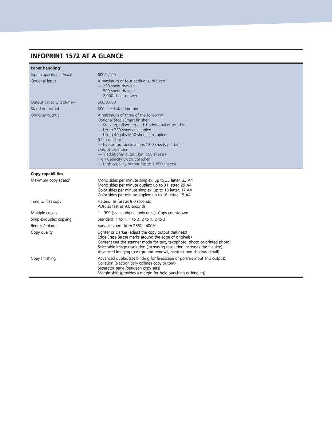 Ricoh 1572 MFP manual INFOPRINT 1572 AT A GLANCE, Paper handling3, Copy capabilities 