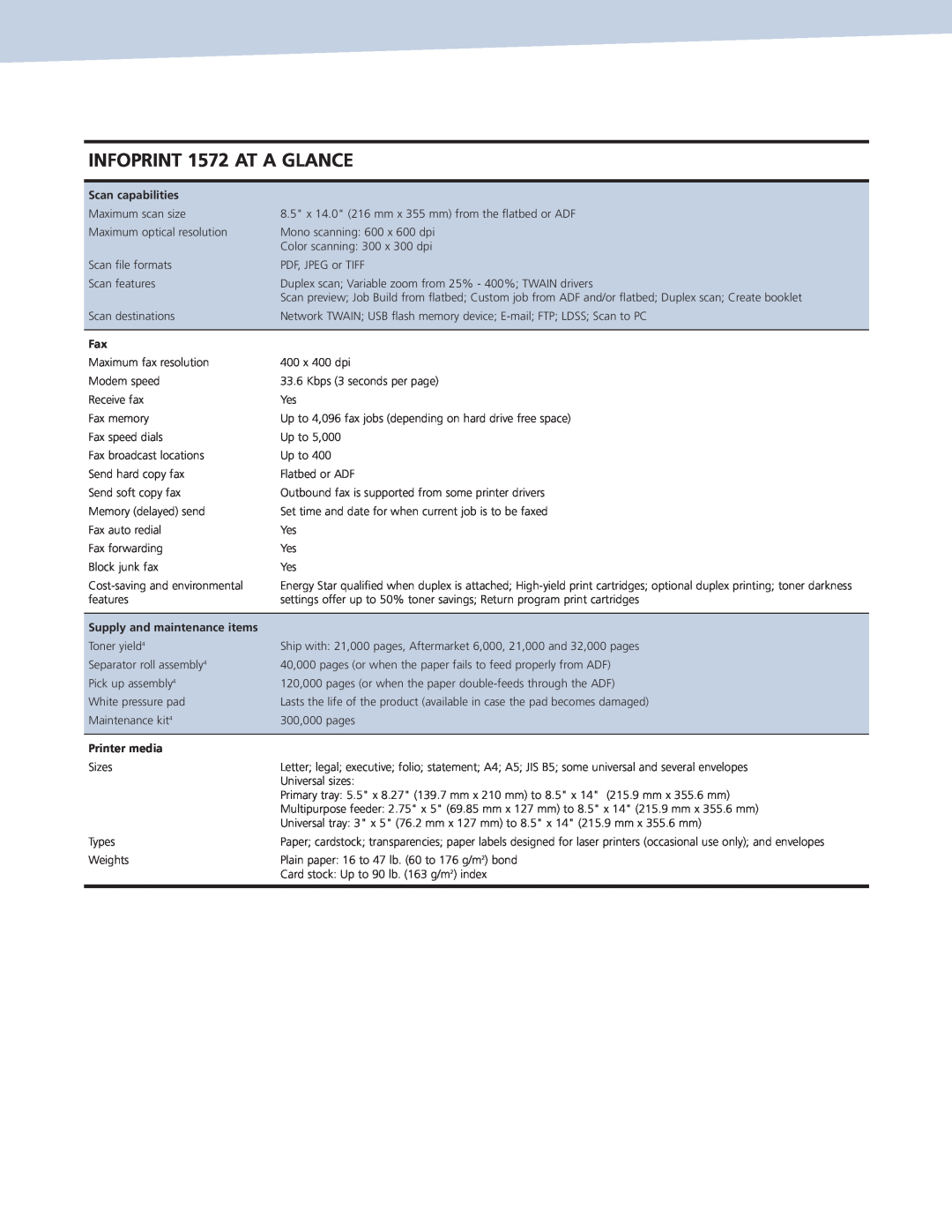 Ricoh 1572 MFP manual INFOPRINT 1572 AT A GLANCE, Scan capabilities, Supply and maintenance items, Printer media 