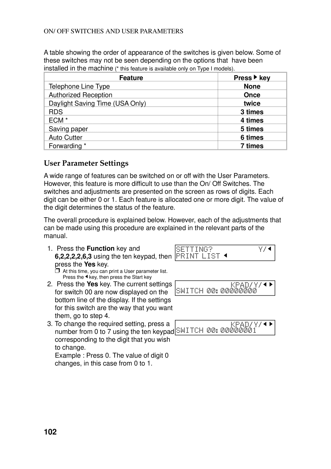 Ricoh 170 / 180 manual User Parameter Settings, Feature, Once, Twice, Times 